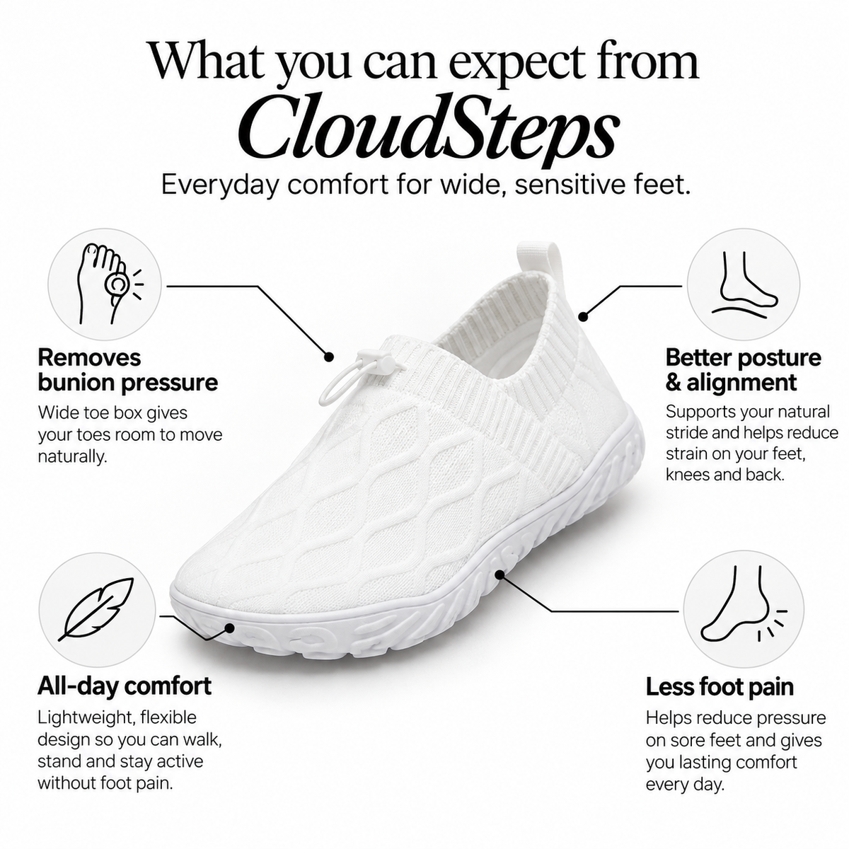 CloudSteps - Walk all day without bunion pain from your very first step