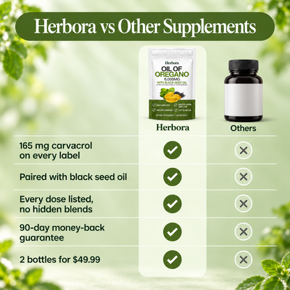 Herbora Oil Of Oregano