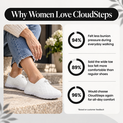 CloudSteps - Walk all day without bunion pain from your very first step